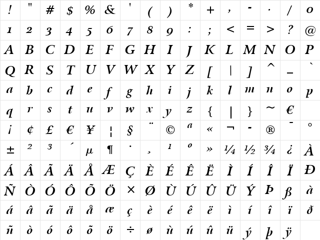 Arrus OSF BT Bold Italic Character Map Arrus OSF BT Bold Italic Character Map
