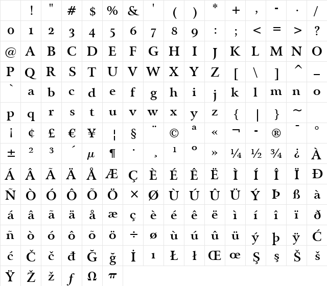 Arrus OSF BT Bold Character Map Arrus OSF BT Bold Character Map