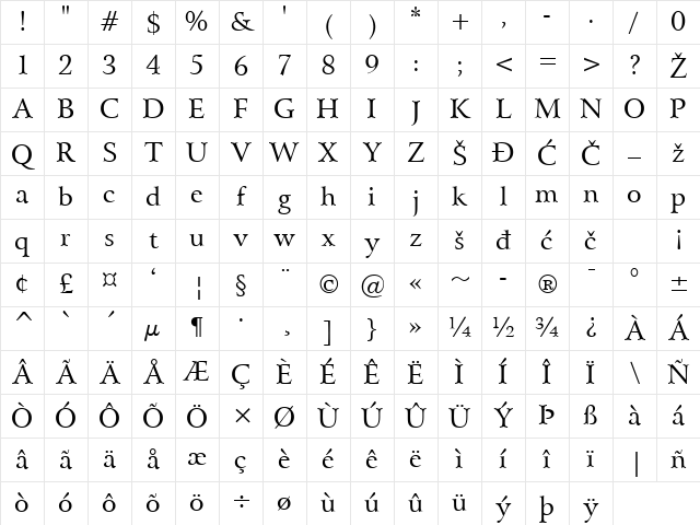 Arrus Regular Character Map Arrus Regular Character Map