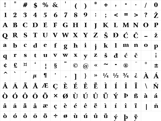 ArrusBlack Regular Character Map ArrusBlack Regular Character Map