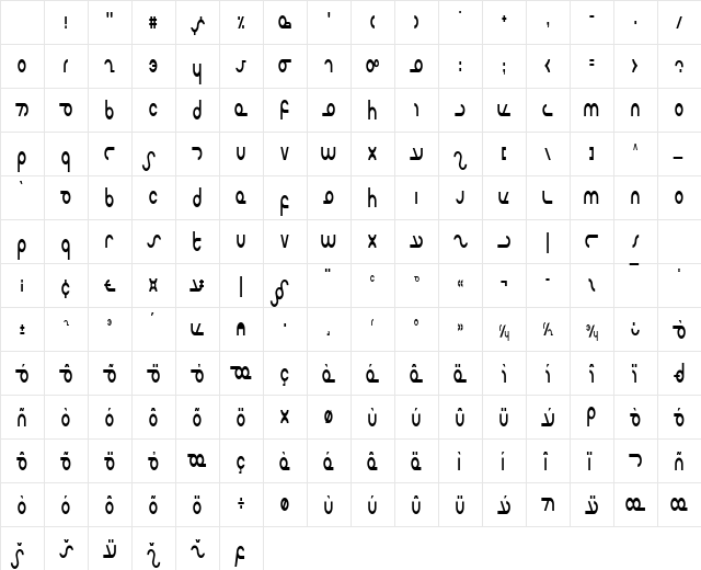 Masterdom Condensed Character Map Masterdom Condensed Character Map
