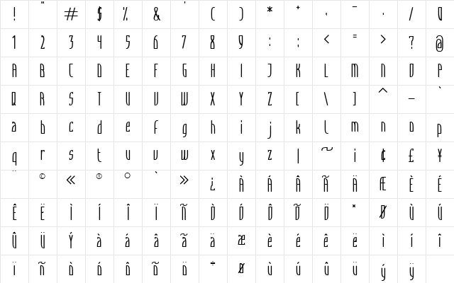 Articulate Regular Character Map
