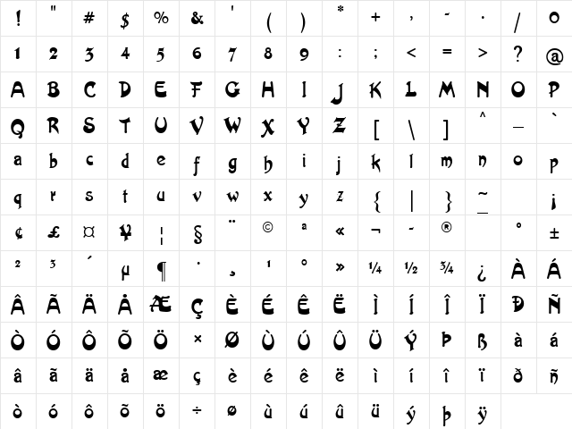 Artistik Regular Character Map