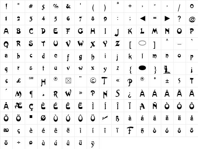 Artistik Regular Character Map