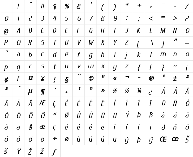 Arvana Bold Italic Character Map Arvana Bold Italic Character Map
