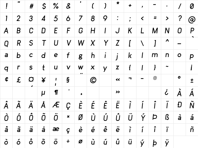 Arvin Bold Italic Character Map Arvin Bold Italic Character Map