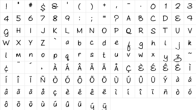 As Cute As... Heavy Heavy Character Map
