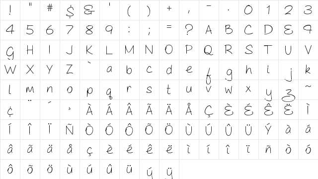 As Cute As... Regular Character Map