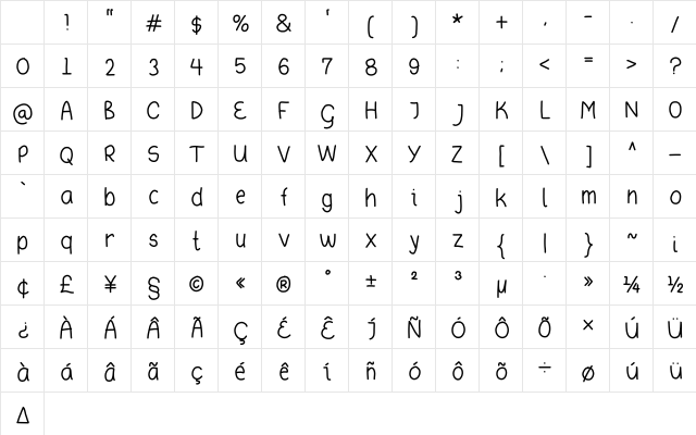 Asdafdasg Medium Character Map