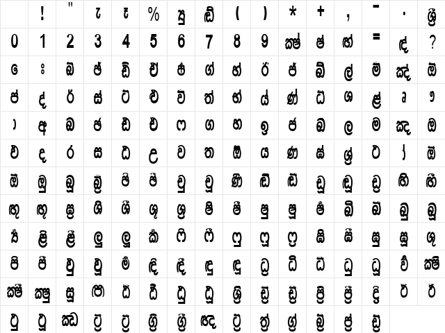 Asgiriya Supplement Regular Character Map