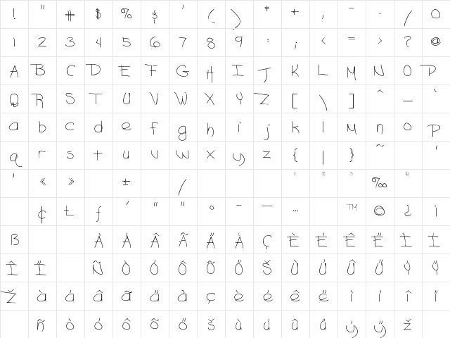 Ashley Normal Character Map