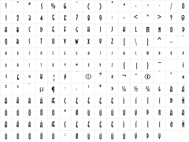 Asia Normal Character Map