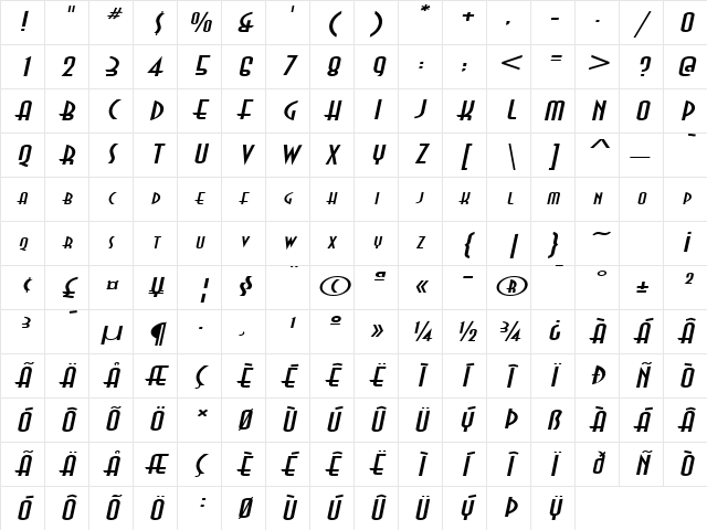 Asia-Extended Italic Character Map