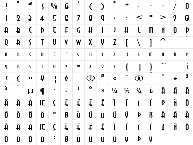 Asia-Extended Normal Character Map