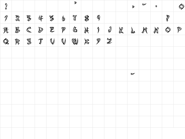 Asian Delight Regular Character Map