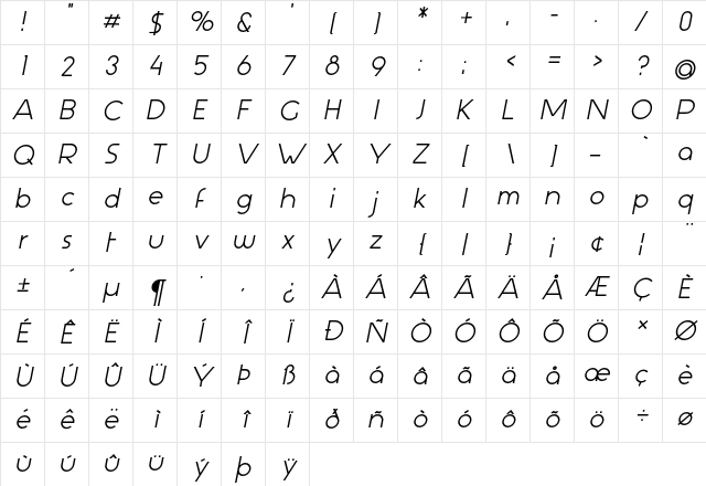 Aspergit Bold Italic Character Map