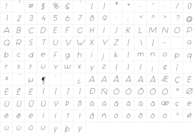 Aspergit Italic Character Map