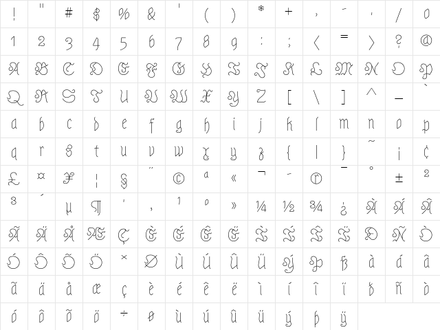 Astloch Regular Character Map