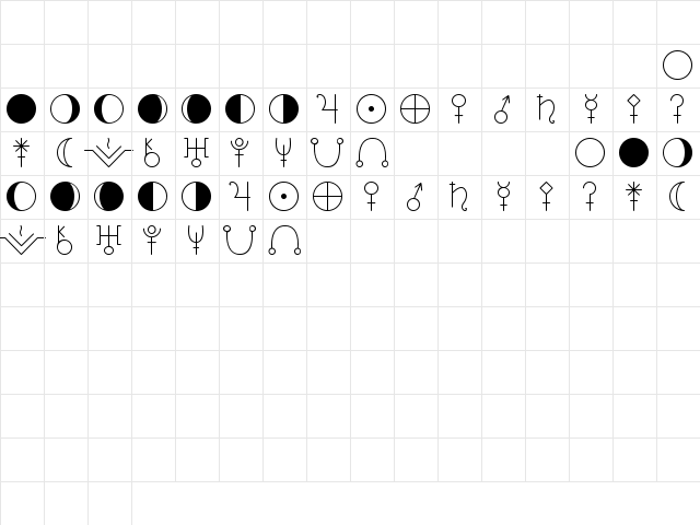 ASTOLOGY ASTROLOGICAL TFB Regular Character Map