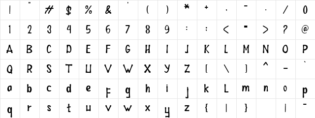 Astrajingga Regular Character Map
