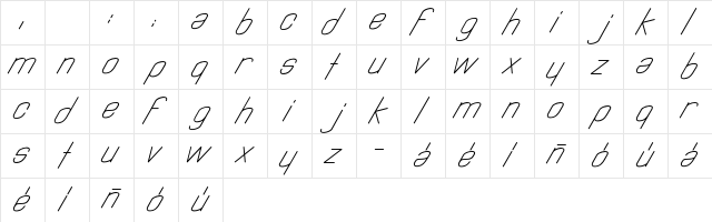 Astralia Medium Character Map