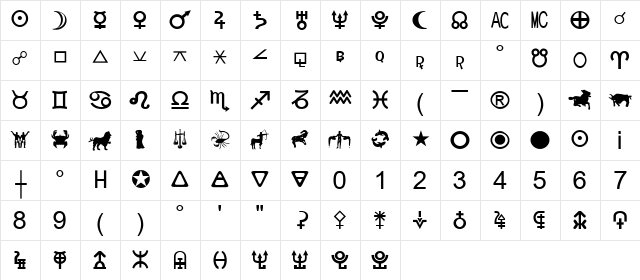 AstroFont99 Regular Character Map