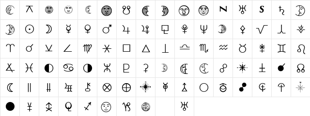 AstrologyP02 Medium Character Map