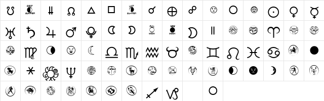 AstrologyP03 Medium Character Map