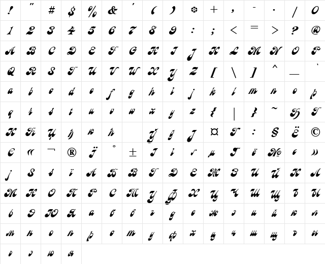 Astron Cyrillic Character Map