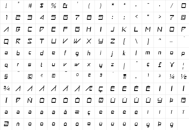 Astron Boy Italic Character Map