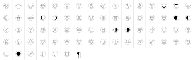AstrotypeP LT Std DotOutline Regular Character Map AstrotypeP LT Std DotOutline Regular Character Map