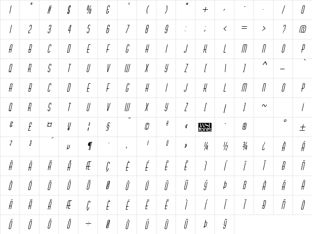 Astute Italic Character Map