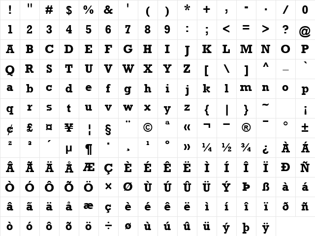 AstuteSSK Bold Character Map AstuteSSK Bold Character Map