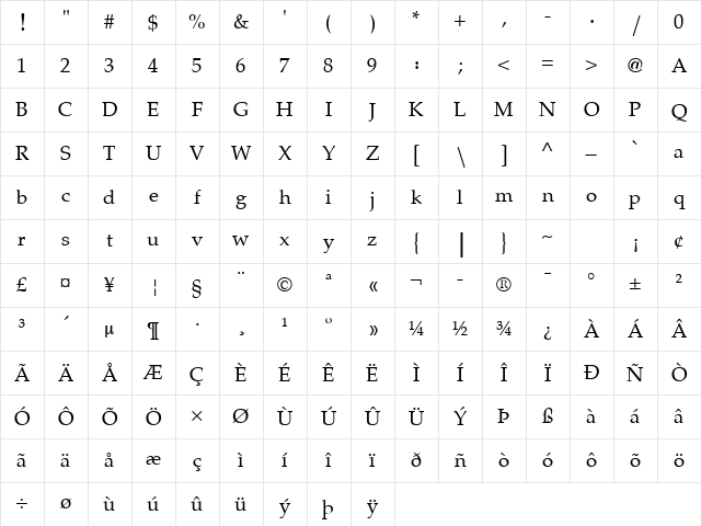 ASVCodar LT Light Character Map ASVCodar LT Light Character Map