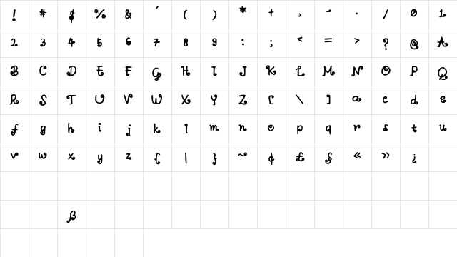 ASwirlVelvet Medium Character Map