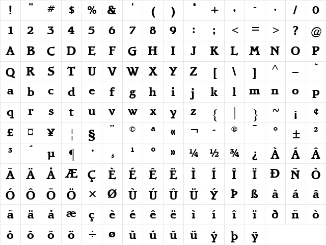 ATBramley Bold Character Map ATBramley Bold Character Map