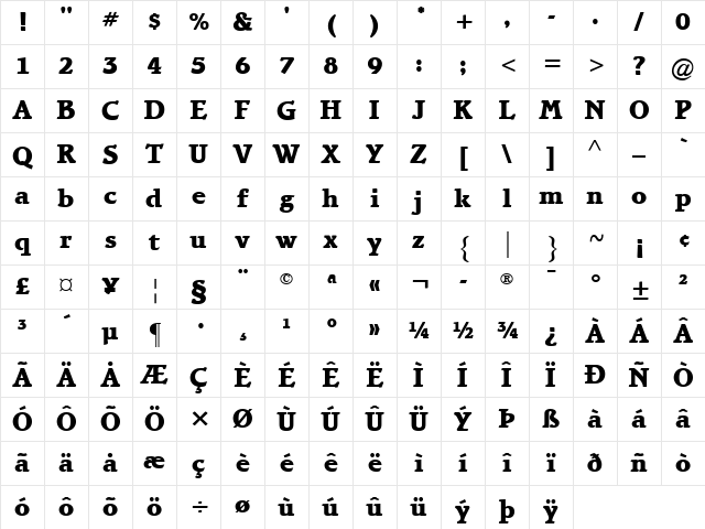 ATBramley Bold Character Map
