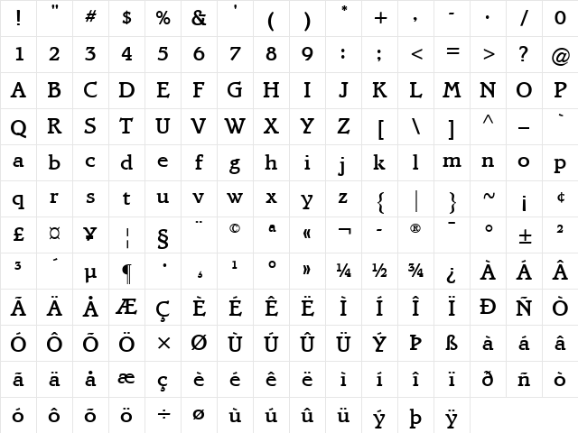 ATBramley Medium Character Map