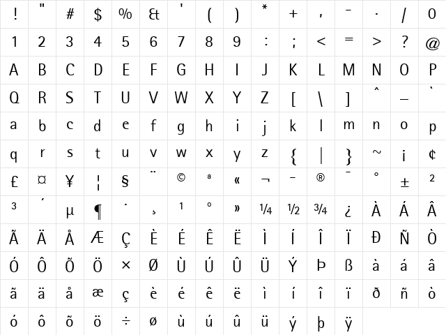 ATRotisSansSerif Regular Character Map