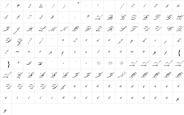 AT Sackers Italian Script Regular Character Map