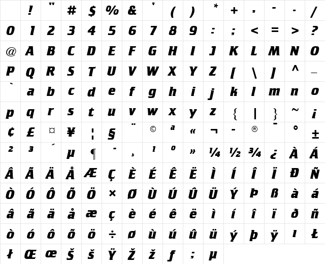 ATCrillee Bold Italic Character Map ATCrillee Bold Italic Character Map