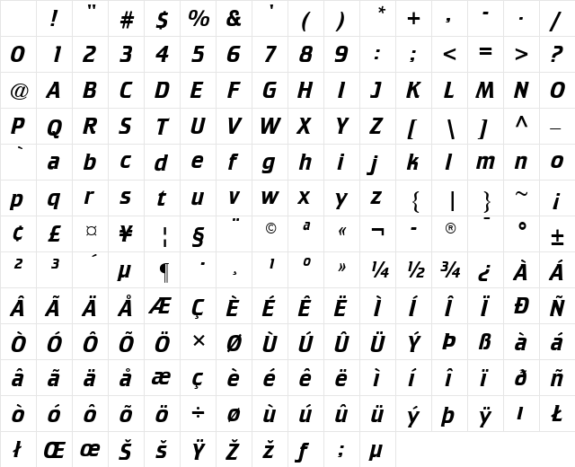 ATCrillee Italic Character Map ATCrillee Italic Character Map