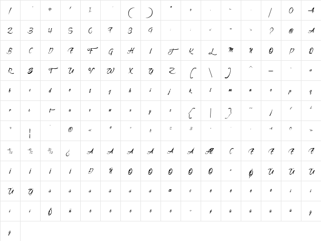Atelier du Machiniste Italic Character Map Atelier du Machiniste Italic Character Map