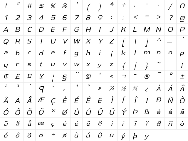 Athabasca Book Italic Character Map Athabasca Book Italic Character Map