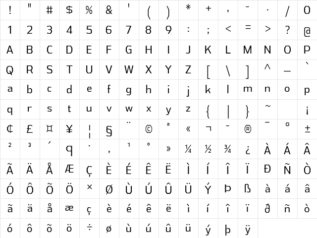 Athabasca Condensed Book Character Map