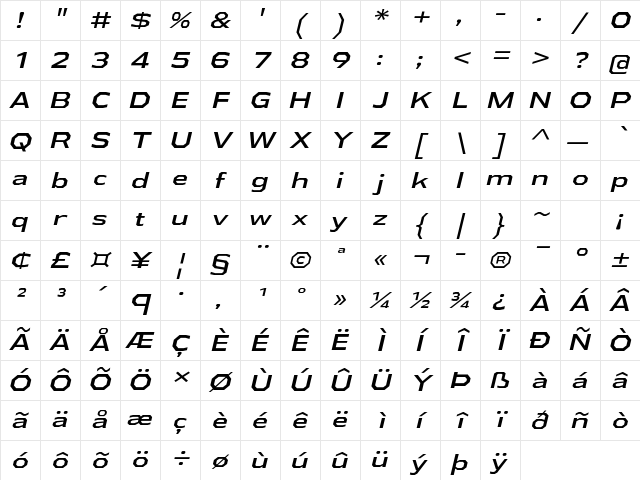 Athabasca Expanded Italic Character Map