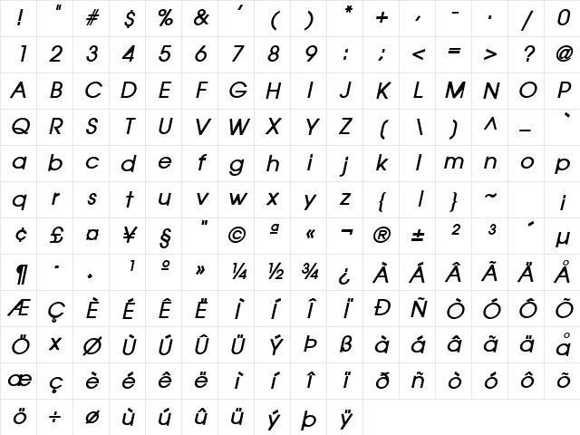 Atilla Bold Italic Character Map
