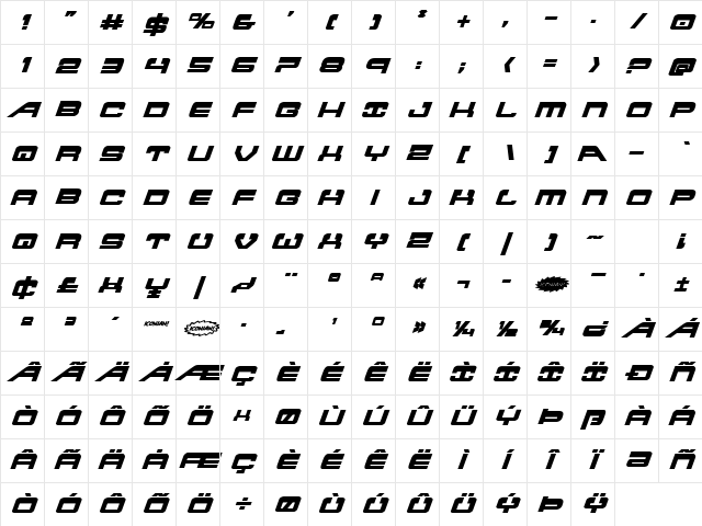 Atlantia Bold Italic Bold Italic Character Map Atlantia Bold Italic Bold Italic Character Map