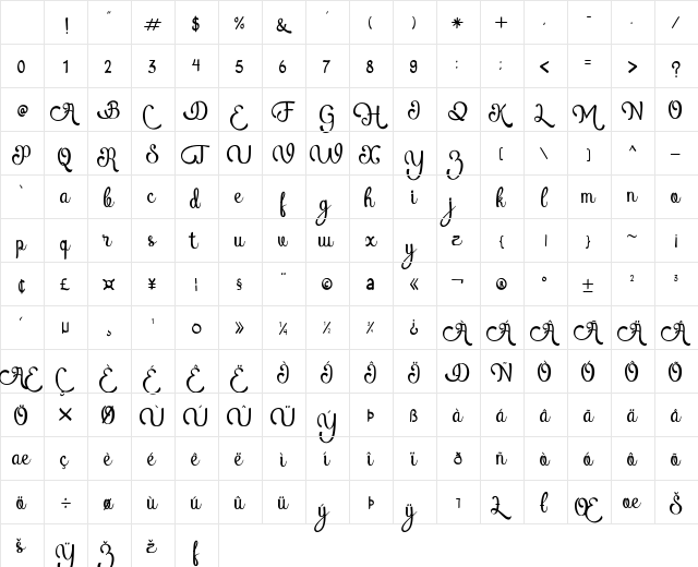 Atlantis Heart Free Regular Character Map Atlantis Heart Free Regular Character Map