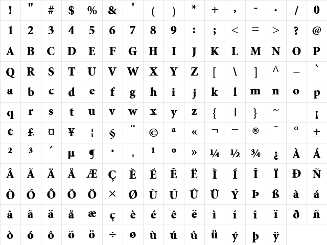 AtlantixBlackSSK Bold Character Map